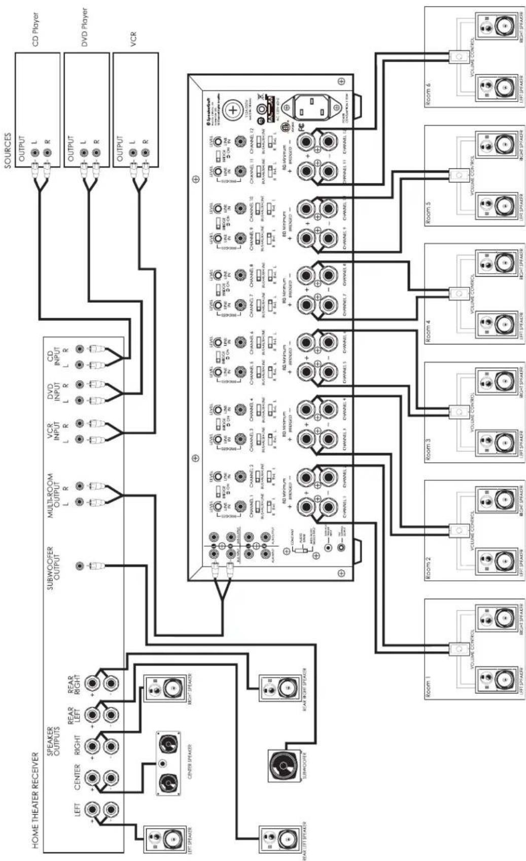 SpeakerCraft Vital 850 - Home Theater Example (Diagram 8) - 4