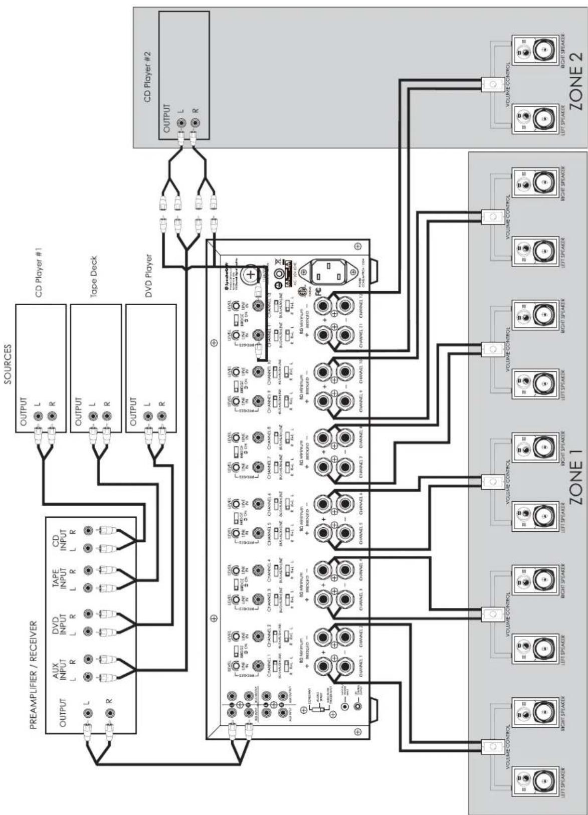 SpeakerCraft Vital 850 - Home Theater Example (Diagram 8) - 2