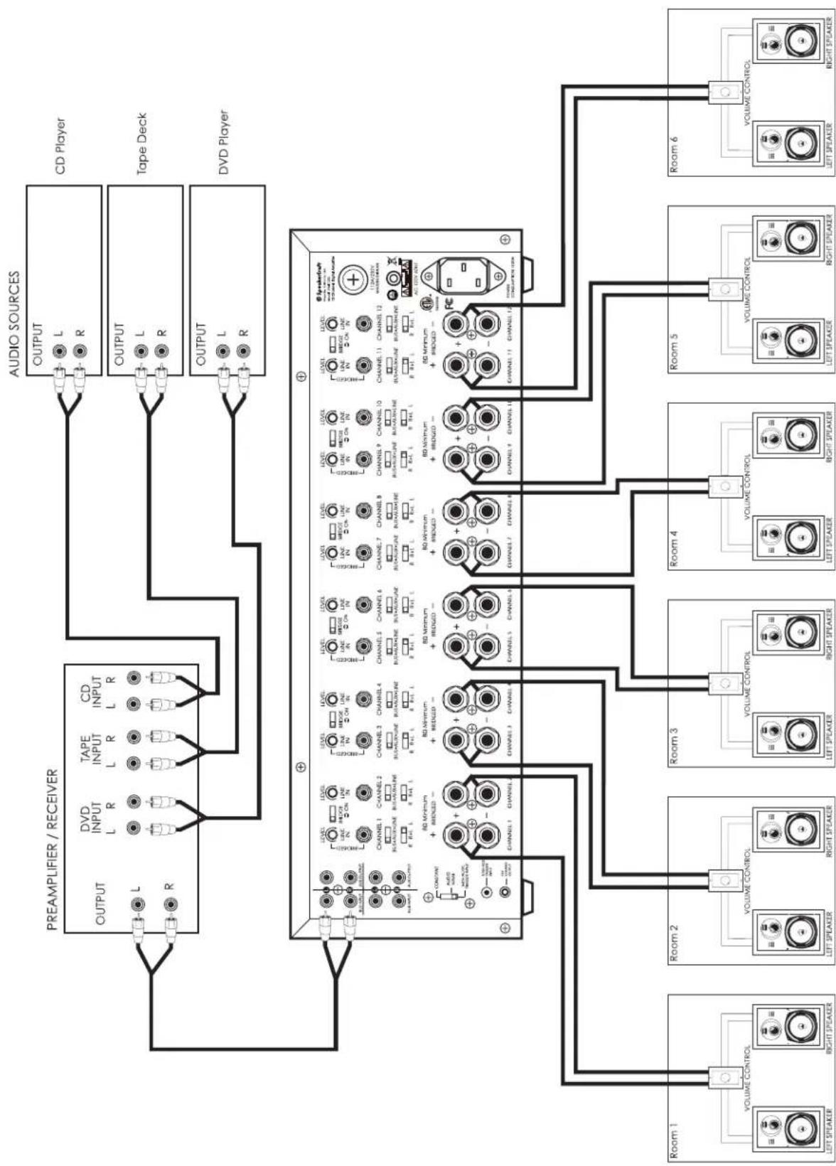 SpeakerCraft Vital 850 - Home Theater Example (Diagram 8) - 1