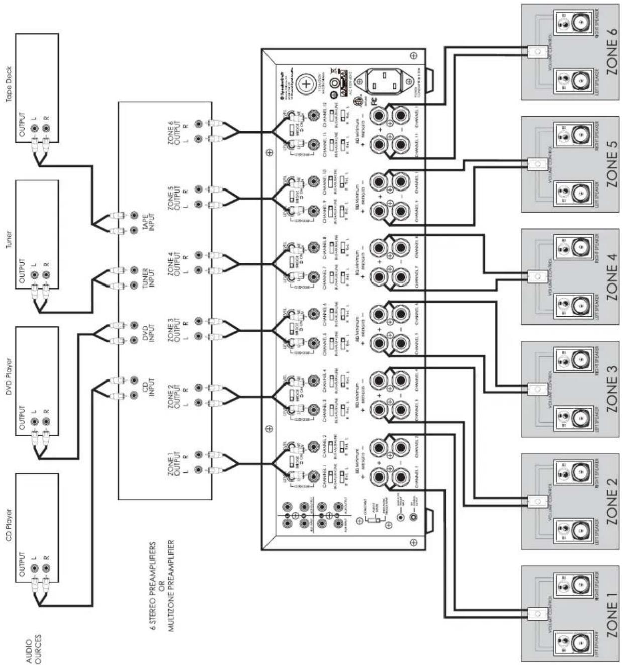 SpeakerCraft Vital 850 - Home Theater Example (Diagram 8) - 3