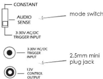 CONSTANT AUDIO SENSE 3-30V AC/DC TRIGGER INPUT mode switch 3-30V AC/DC TRIGGER INPUT 2.5mm mini plug jack 12V CONTROL OUTPUT