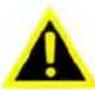 Advantech IDS-3215 - Warnings, Cautions and Notes - 1