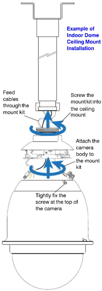 Example of Indoor Dome Ceiling Mount Installation Feed cables through the mount kit Screw the mount kit into the ceiling mount Attach the camera body to the mount kit Tightly fix the screw at the top of the camera