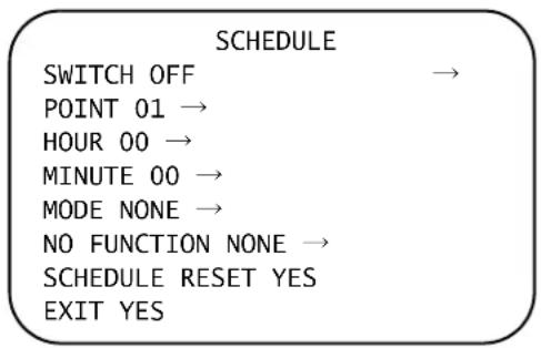 SCHEDULE SWITCH OFF → POINT 01 → HOUR 00 → MINUTE 00 → MODE NONE → NO FUNCTION NONE → SCHEDULE RESET YES EXIT YES