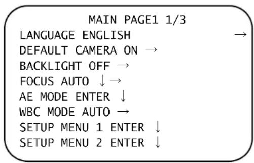 MAIN PAGE1 1/3 LANGUAGE ENGLISH → DEFAULT CAMERA ON → BACKLIGHT OFF → FOCUS AUTO ↓ → AE MODE ENTER ↓ WBC MODE AUTO → SETUP MENU 1 ENTER ↓ SETUP MENU 2 ENTER ↓