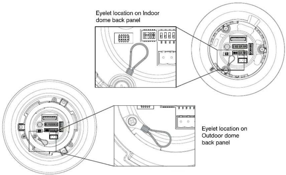 Eyelet location on Indoor dome back panel Eyelet location on Outdoor dome back panel
