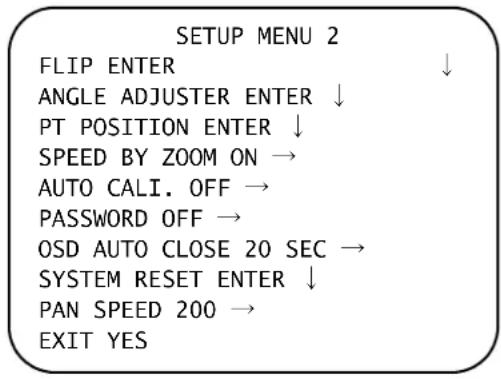 SETUP MENU 2 FLIP ENTER ↓ ANGLE ADJUSTER ENTER ↓ PT POSITION ENTER ↓ SPEED BY ZOOM ON → AUTO CALI. OFF → PASSWORD OFF → OSD AUTO CLOSE 20 SEC → SYSTEM RESET ENTER ↓ PAN SPEED 200 → EXIT YES