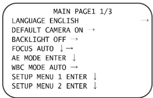 MAIN PAGE1 1/3 LANGUAGE ENGLISH → DEFAULT CAMERA ON → BACKLIGHT OFF → FOCUS AUTO ↓ → AE MODE ENTER ↓ WBC MODE AUTO → SETUP MENU 1 ENTER ↓ SETUP MENU 2 ENTER ↓