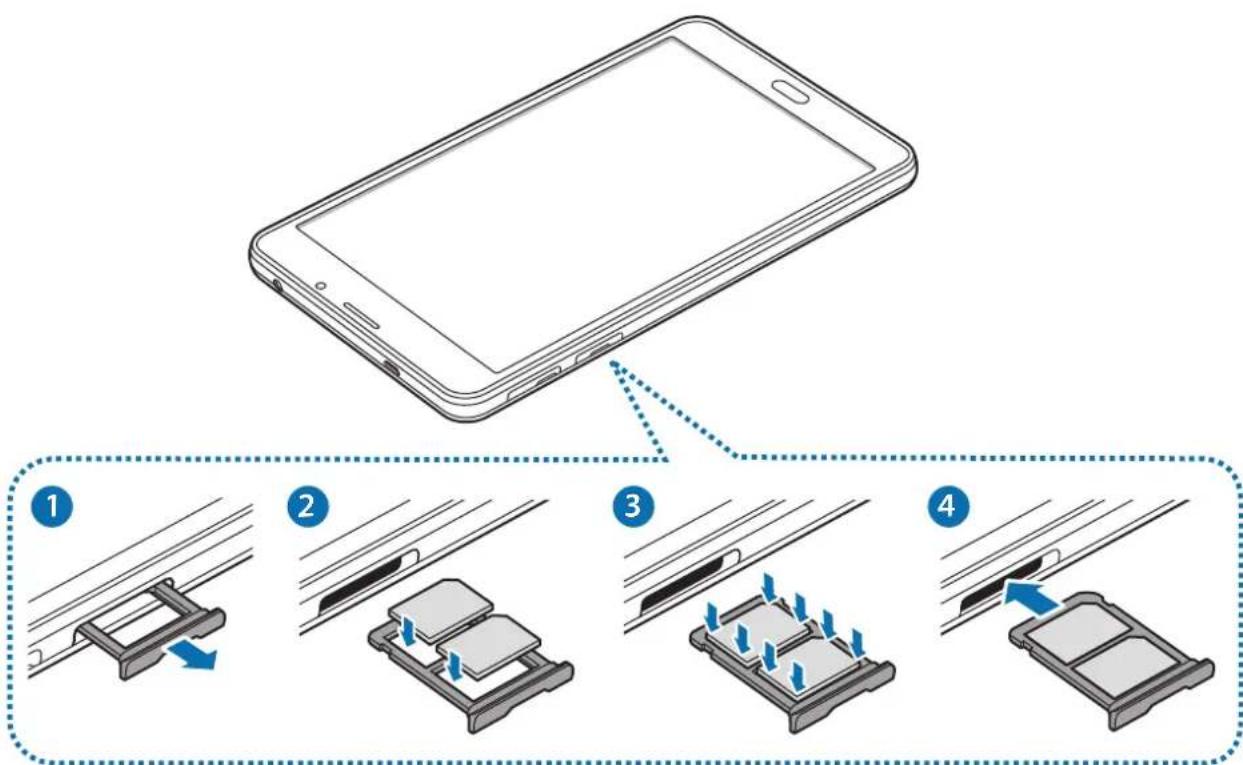 Diagram illustrating four-step smartphone shipment process with labeled steps and directional arrows