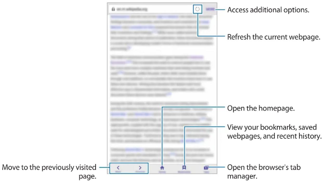 Access additional options. Refresh the current webpage. Open the homepage. View your bookmarks, saved webpages, and recent history. Open the browser's tab manager. Move to the previously visited page.