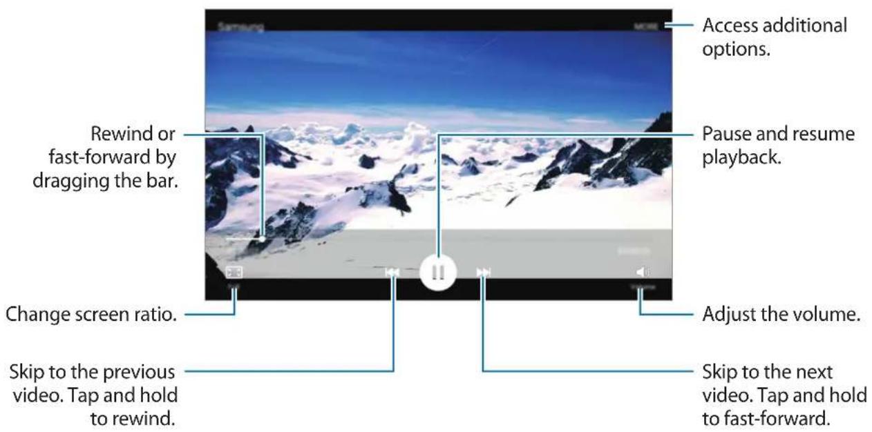 Access additional options. Rewind or fast-forward by dragging the bar. Pause and resume playback. Change screen ratio. Adjust the volume. Skip to the previous video. Tap and hold to rewind. Skip to the next video. Tap and hold to fast-forward.