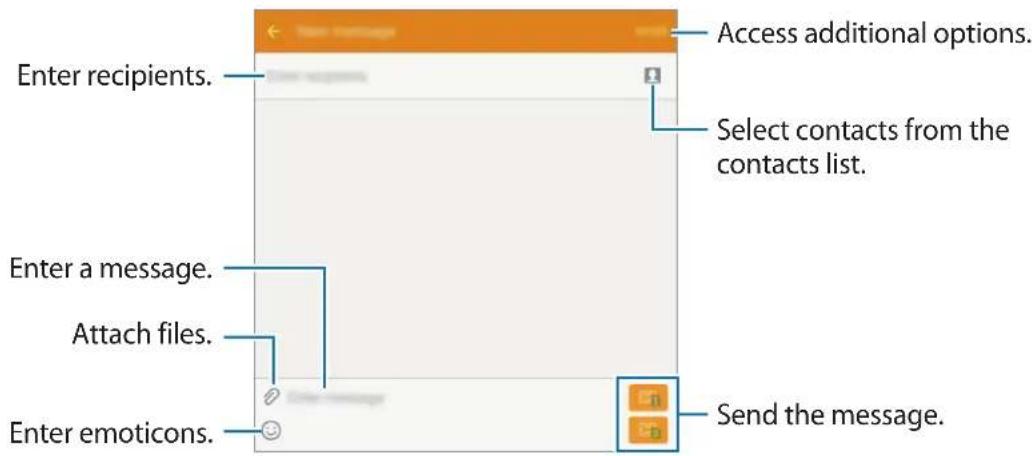 Enter recipients. Enter a message. Attach files. Enter emoticons. Access additional options. Select contacts from the contacts list. Send the message.