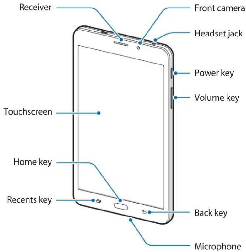 Receiver Front camera Headset jack Power key Volume key Touchscreen Home key Recents key Back key Microphone