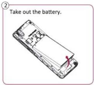 ② Take out the battery.