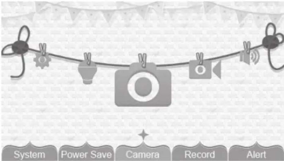 System Power Save Camera Record Alert