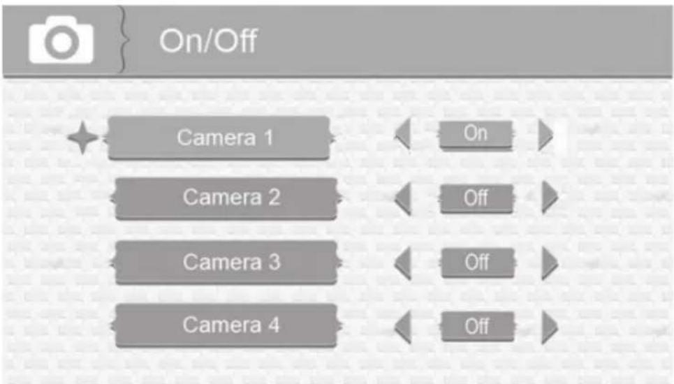 On/Off Camera 1 Camera 2 Camera 3 Camera 4 On Off Off Off