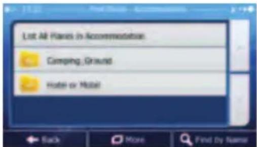 List All Names in Accommodation Camping Ground Hotel or Motor