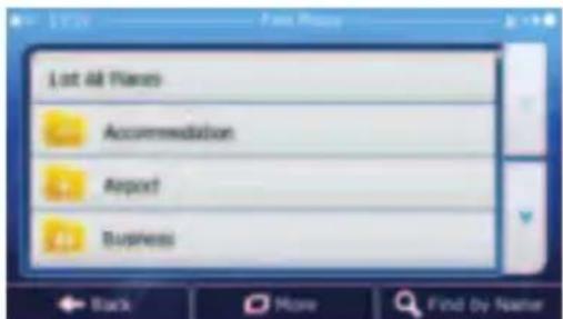 Lot All Names Accommodation Report Business