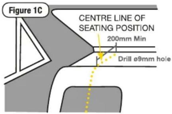 Figure 1C CENTRE LINE OF SEATING POSITION 200mm Min Drill ø9mm hole