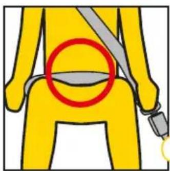 InfaSecure Transit - Five Step Test - 4