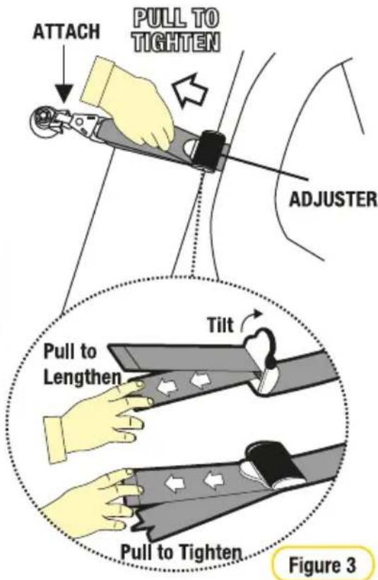 ATTACH PULL TO TIGHTEN ADJUSTER Tilt Pull to Lengthen Pull to Tighten Figure 3