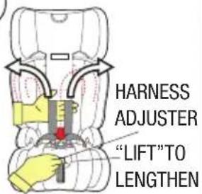 HARNESS ADJUSTER "LIFT"TO LENGTHEN