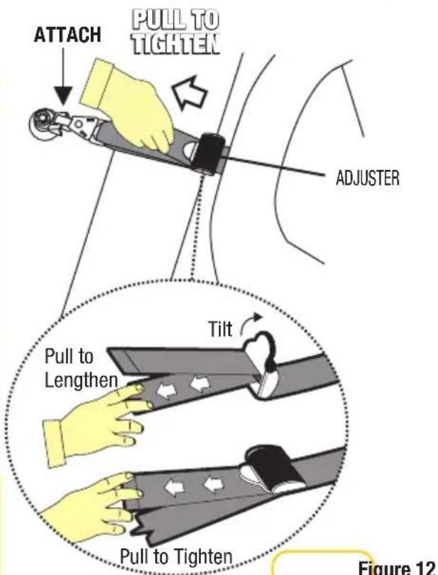 ATTACH PULL TO TIGHTEN ADJUSTER Tilt Pull to Lengthen Pull to Tighten Figure 12