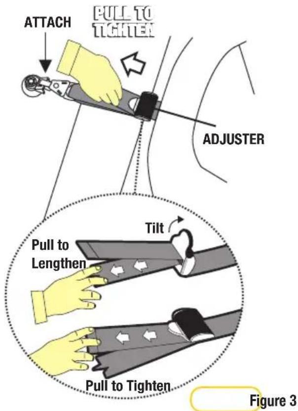 ATTACH PULL TO TIGHTEN ADJUSTER Tilt Pull to Lengthen Pull to Tighten Figure 3