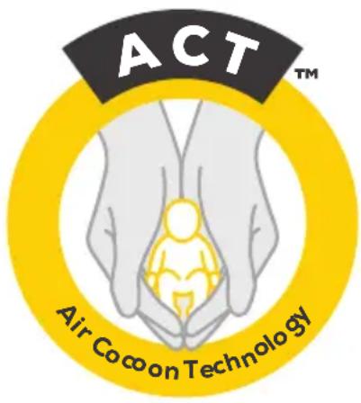ACT™ Air Cocon Technology