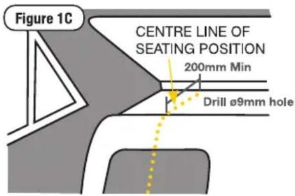 Figure 1C CENTRE LINE OF SEATING POSITION 200mm Min Drill ø9mm hole