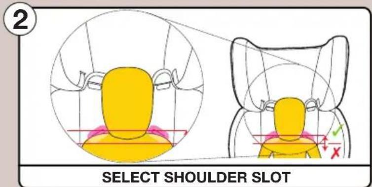 2 SELECT SHOULDER SLOT