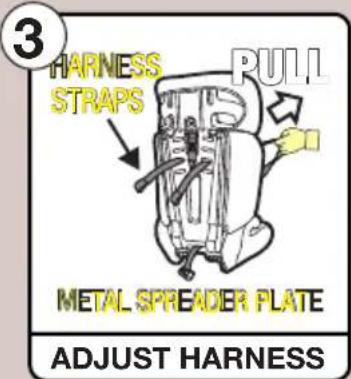 3 HARNESS STRAPS PULL METAL SPREADER PLATE ADJUST HARNESS