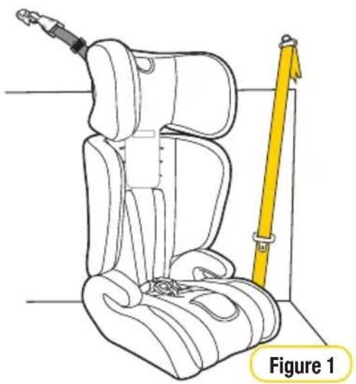 InfaSecure Visage Astra - Installing Using Vehicle Seatbelt - 2