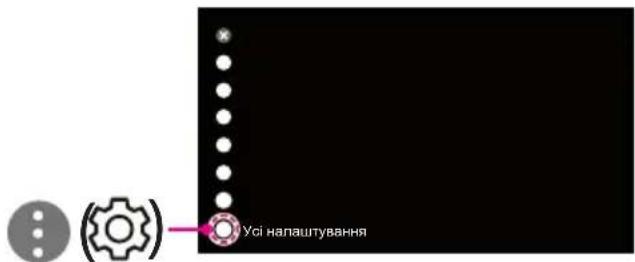 Усі напаштування