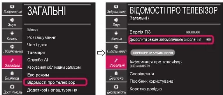 ЗАГАЛЬНІ Зображения Зеук Каналю Лікпечення Загальні Безпека Доступлість Мова Розташування Час і дата Таймери Служба АІ Керування обліковим записом Еко-режим Відомості про телевізор Додаткові налаштування ВІДОМОСТІ ПРО ТЕЛЕВІЗОР Загальні / Версія ПЗ Каналю Півкачлення Загальні Безпека Доступлість Інформація про телевізор (1,6) web-05 TV Сповіщення Посібник користувача Коротка довідка