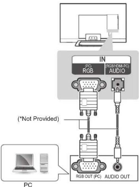 LG 47LM761T - RGB-PC connection - 1