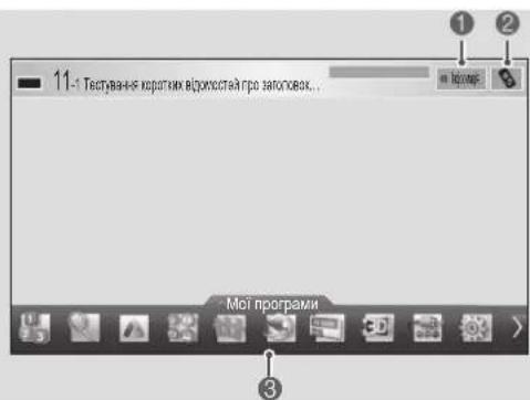 LG 47LM761T - УВАГА - 2