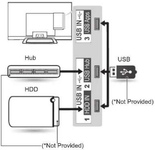 LG 47LM761T - ПРИМИТКА - 1