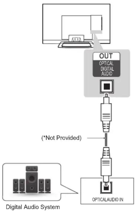 LG 47LM761T - ПРИМИТКА - 1