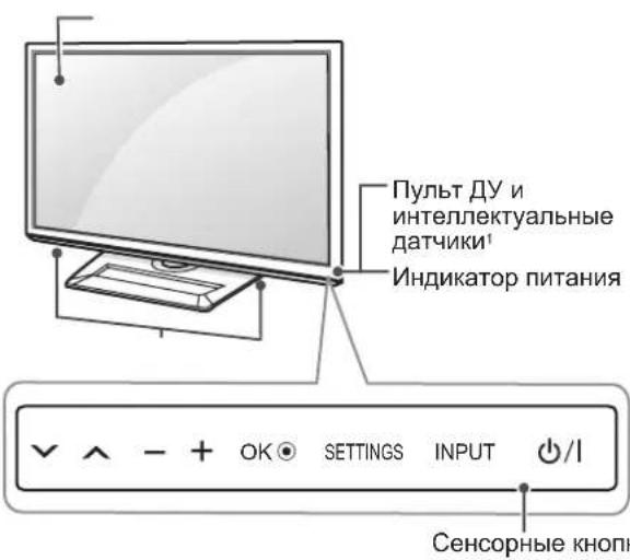 LG 47LM761T - Элементы и кнопки - 2