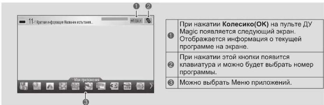 LG 47LM761T - ФУНКЦИИ ПУЛЬТА ДУ MAGIC - 3