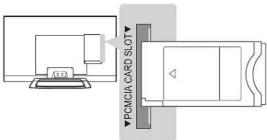 LG 47LM761T - CI module connection - 1