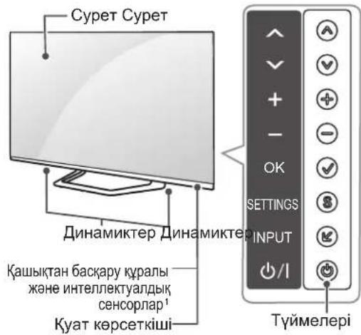 LG 47LM761T - Бөлшектер мен түймелер - 1