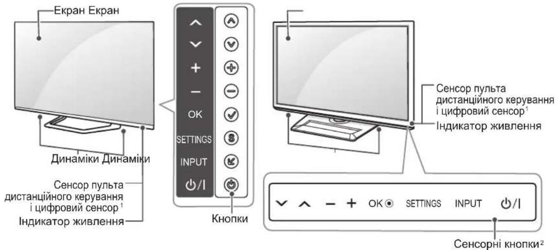 LG 47LM761T - Частини та кнопки - 1