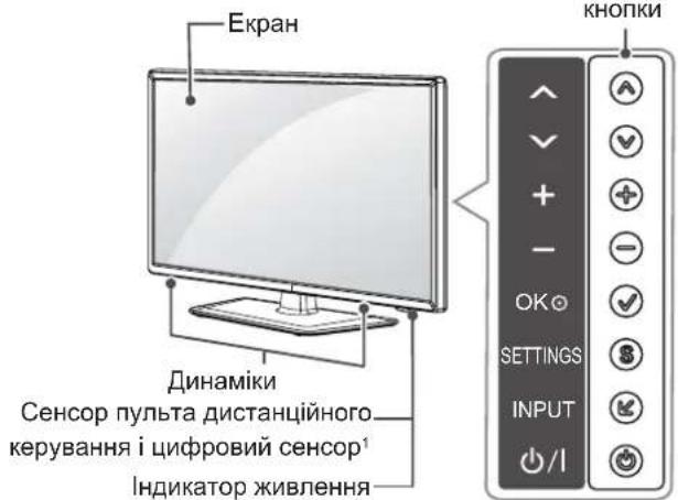 LG 47LM580S - Частини та кнопки - 3