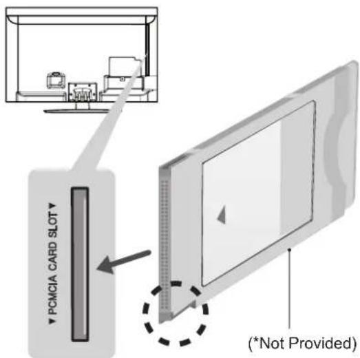 LG 47LM580S - CI module connection - 1