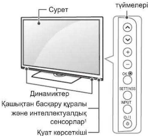 LG 47LM580S - Бөлшектер мен түймелер - 1