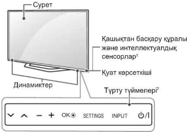 LG 47LM580S - Крепление на стене - 3