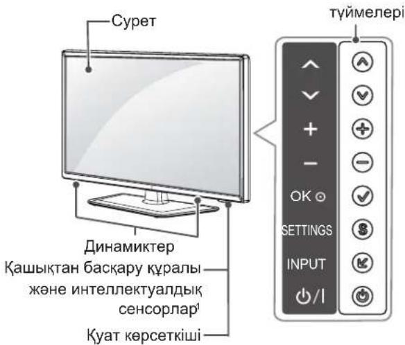 LG 47LM580S - Бөлшектер мен түймелер - 2