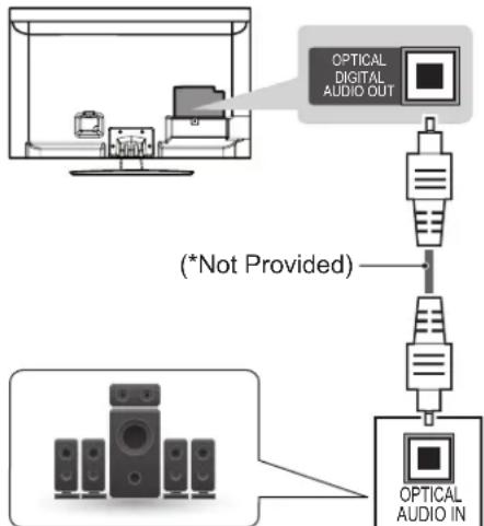 LG 47LM580S - English - 1